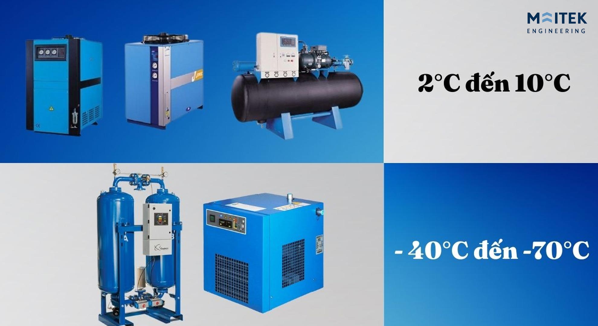 Sai lầm trong việc lựa chọn loại máy sấy khí công nghiệp